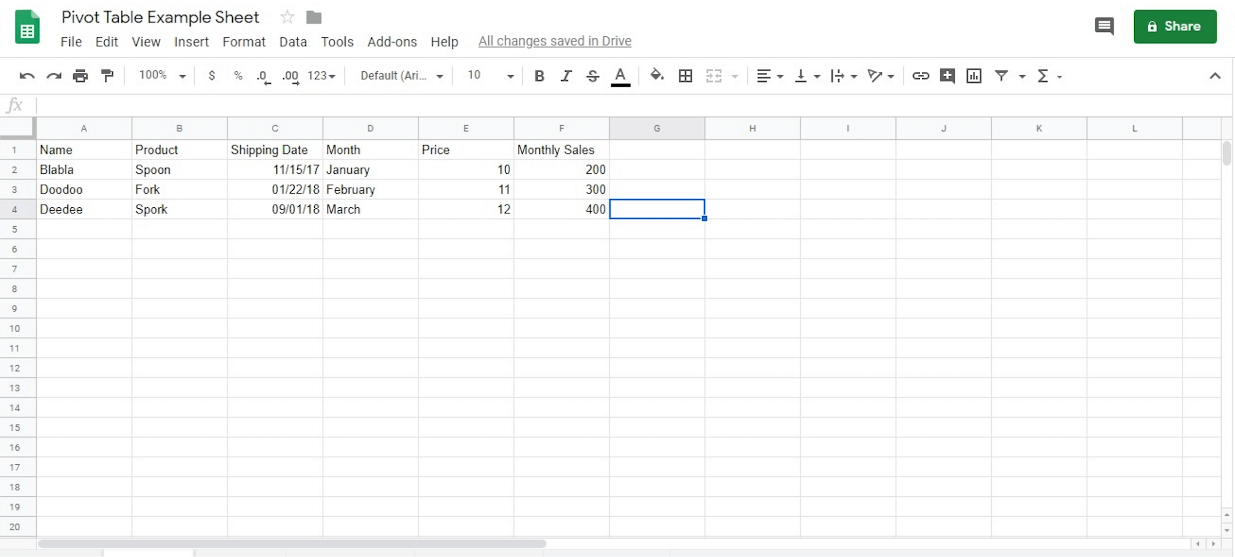Google Sheets example table for pivot