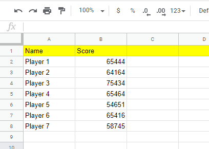 data table for creating a graph