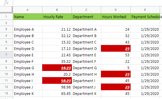 conditional formatted result